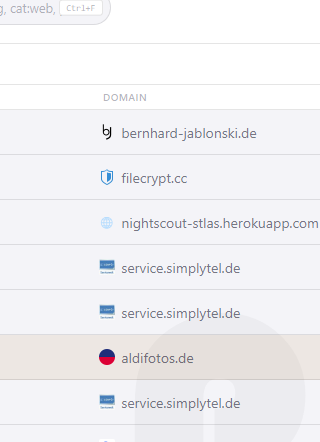 Kreditkarte Shield-Formular